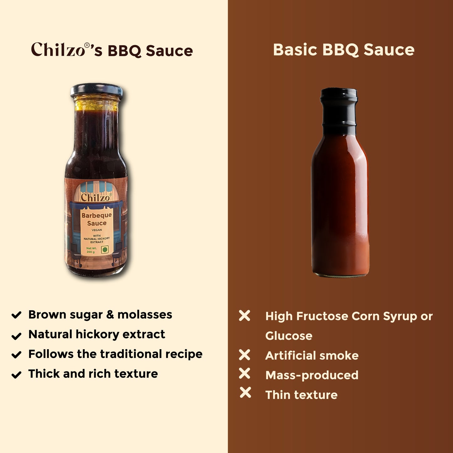 Chilzo Barbecue Sauce- 200 gm