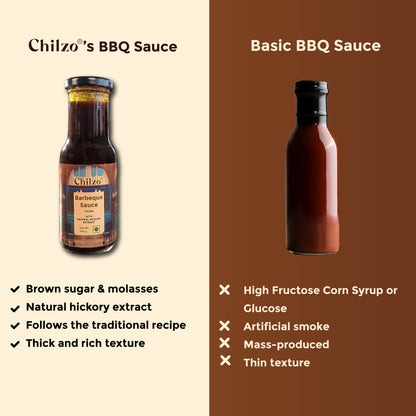 Chilzo Barbecue Sauce- 200 gm