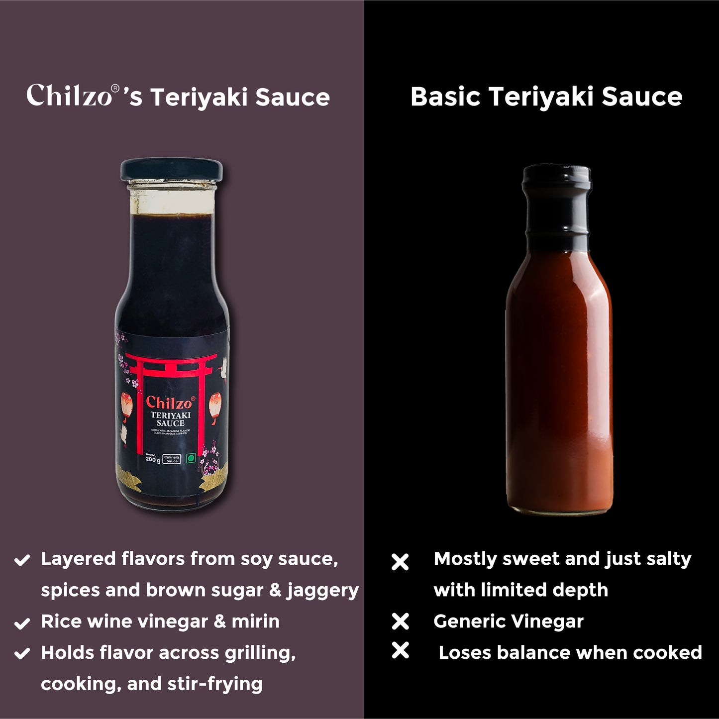 Chilzo Teriyaki Sauce- 200 gm
